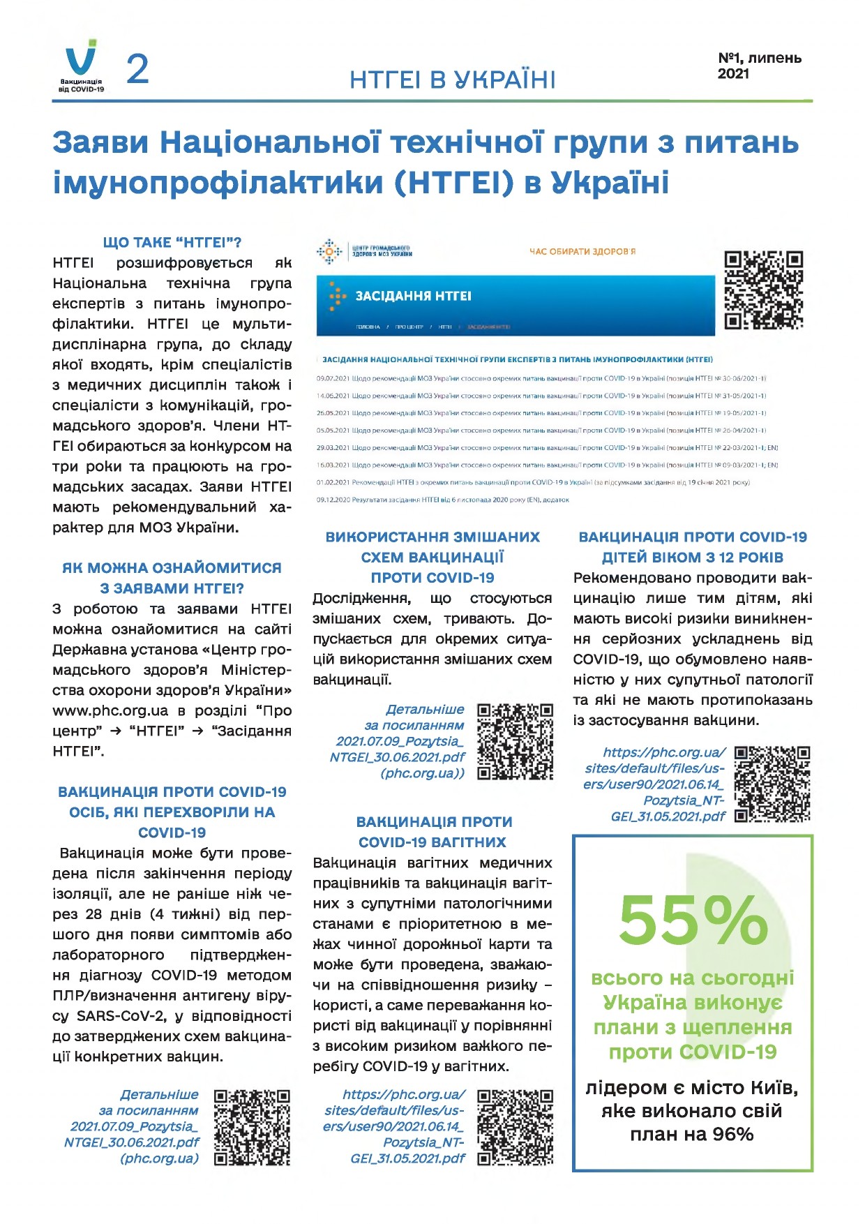 Що там з вакцинацією?