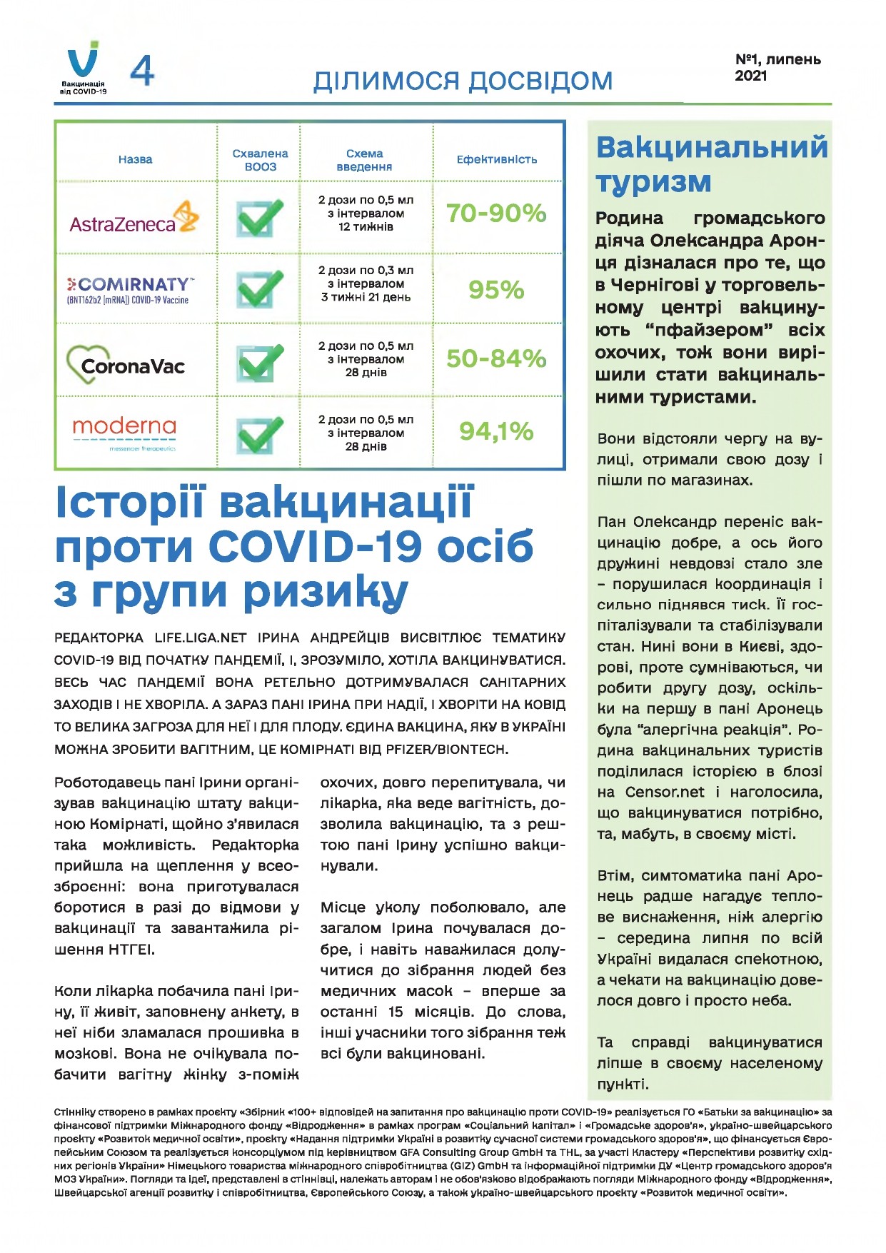 Що там з вакцинацією?