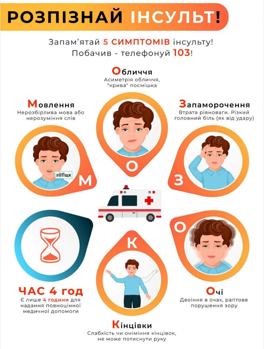 Інсульт Інсульт