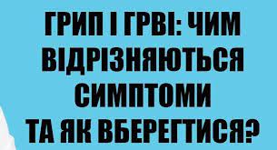 Грип, ГРВІ та коронавірусна хвороба в чому різниця?