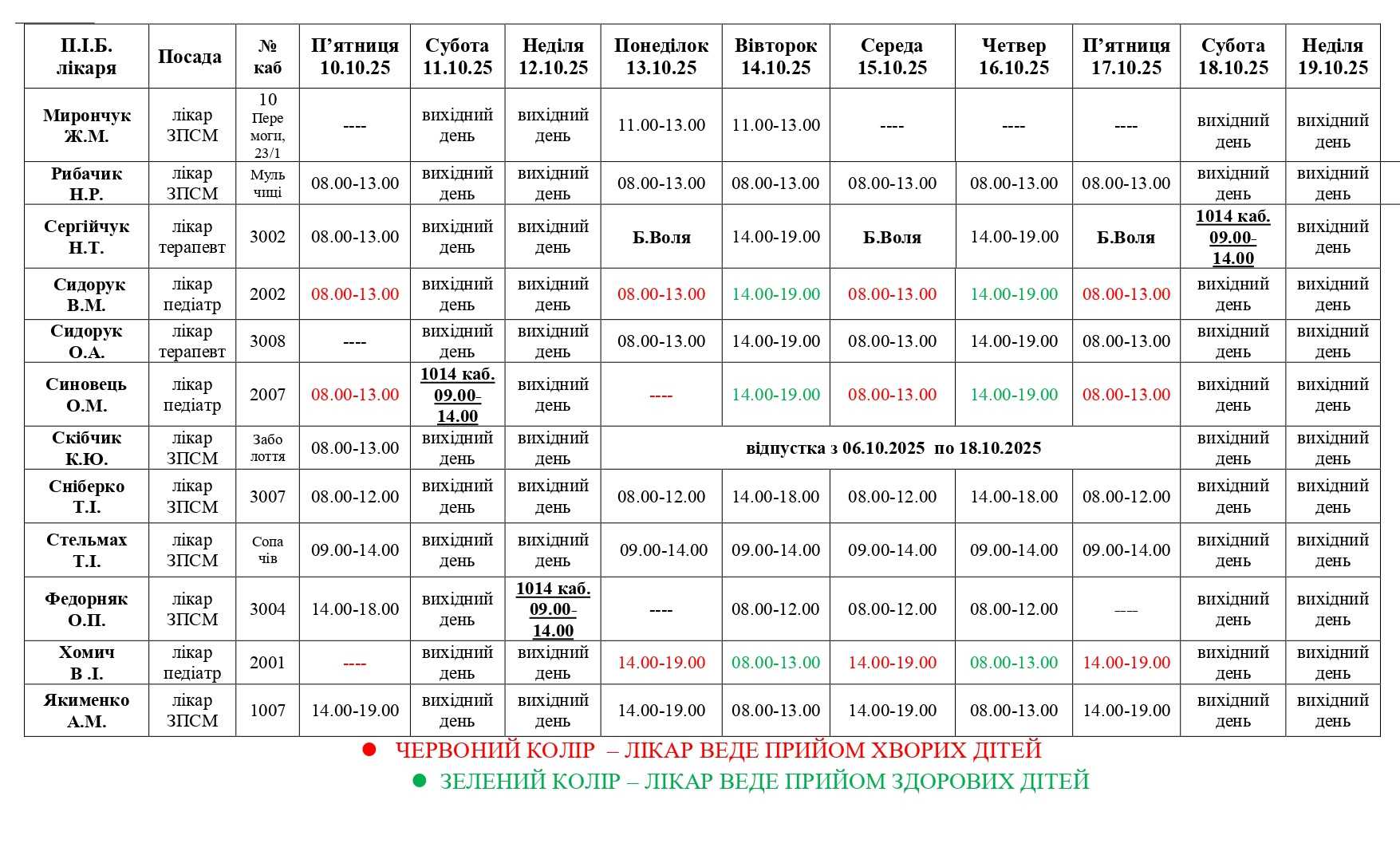 Графік роботи лікарів