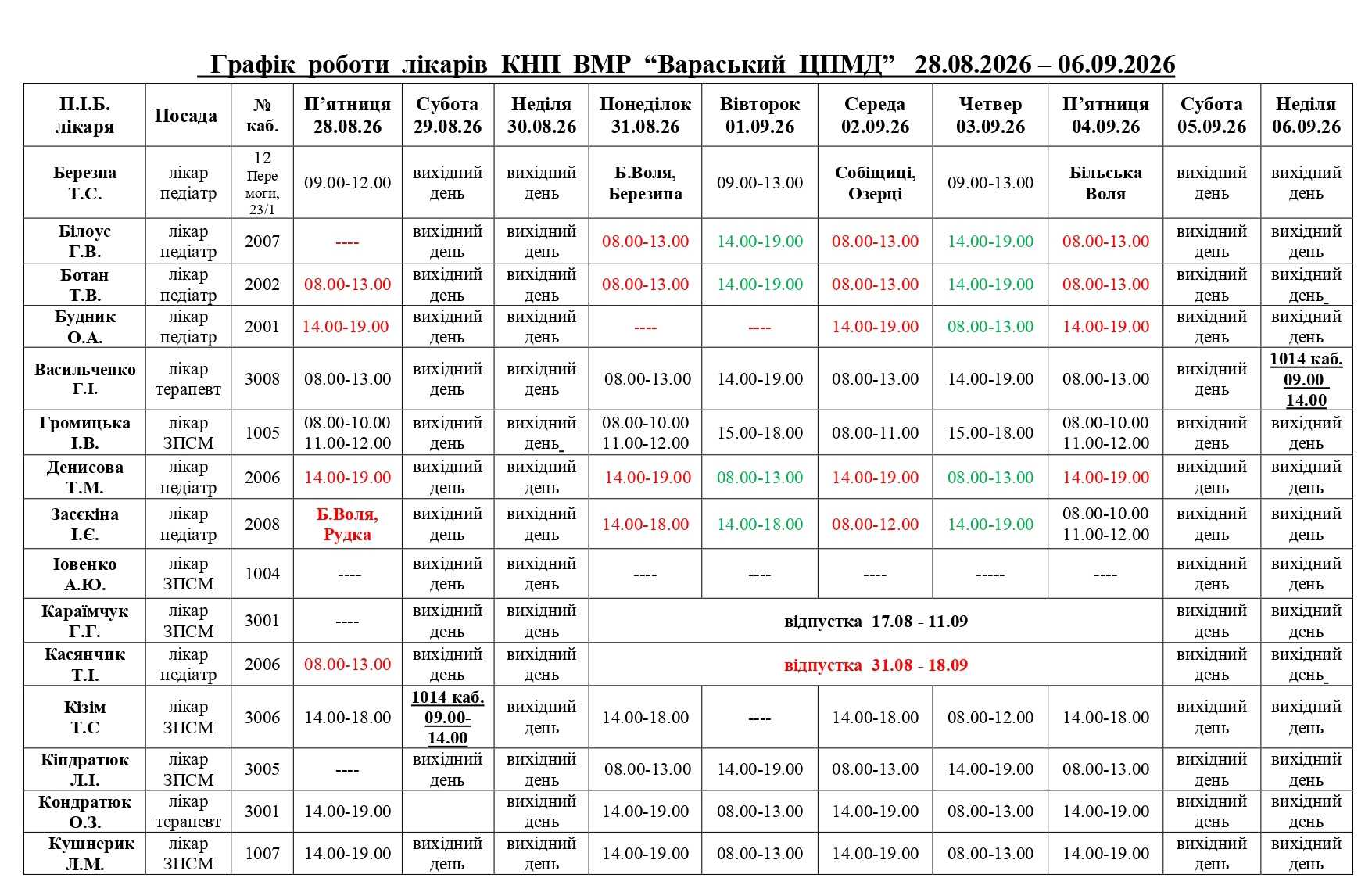 Графік роботи лікарів