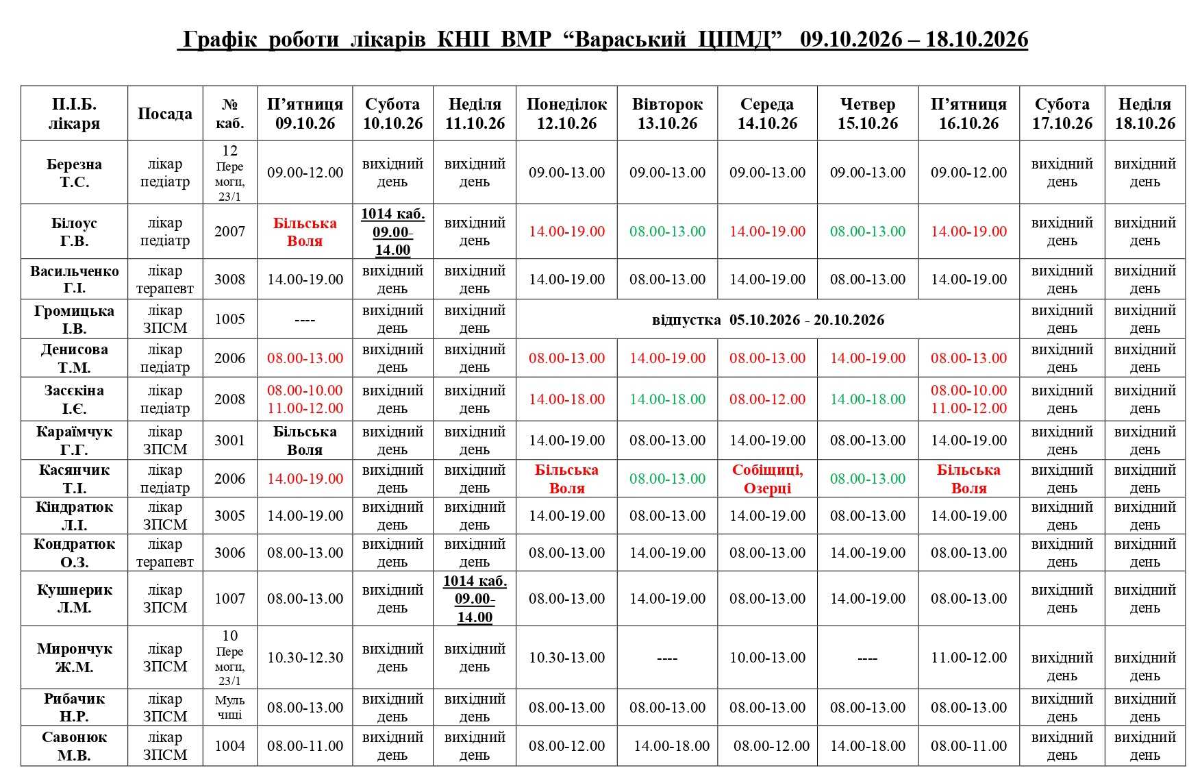 Графік роботи лікарів