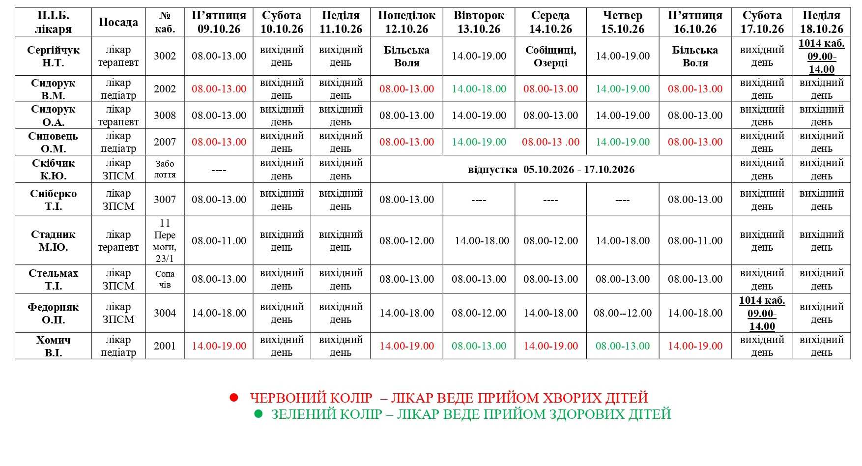 Графік роботи лікарів